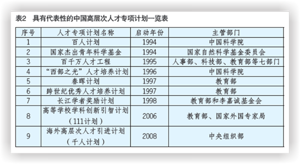 加强我国产业人才队伍建设02A.png