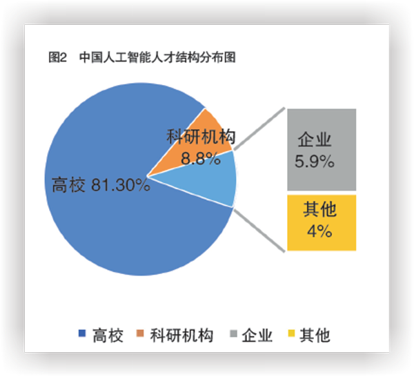 加强我国产业人才队伍建设04A.png